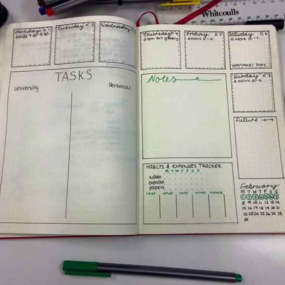 25 Weekly Spread Ideas for your Bullet Journal - christina77star.co.uk