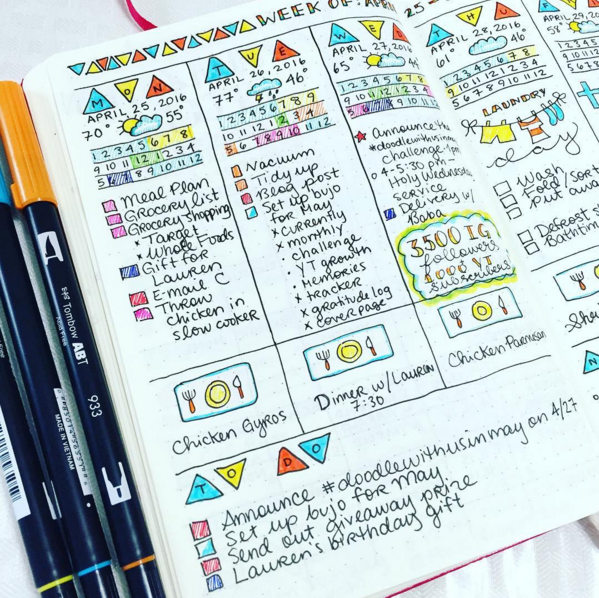 25 Weekly Spread Ideas for your Bullet Journal - christina77star.co.uk