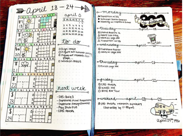 25 Weekly Spread Ideas for your Bullet Journal - christina77star.co.uk