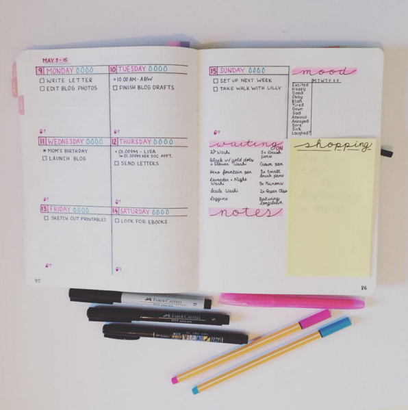 25 Weekly Spread Ideas for your Bullet Journal - christina77star.co.uk