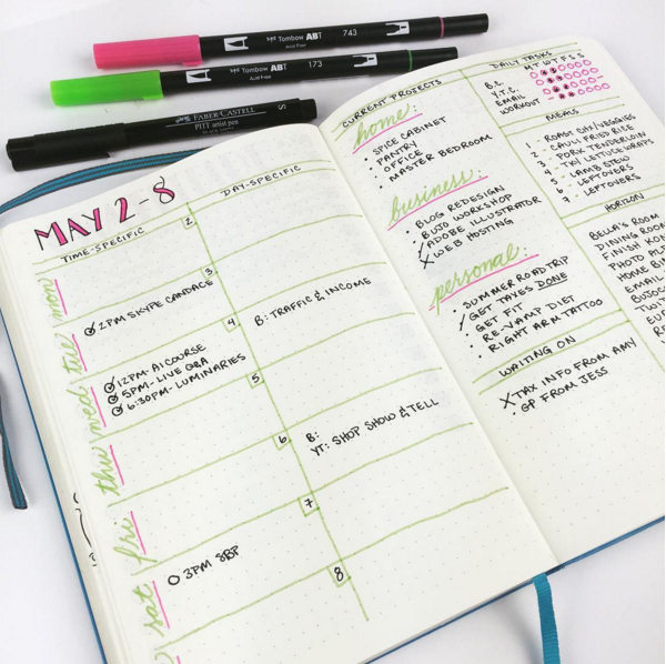 25 Weekly Spread Ideas for your Bullet Journal - christina77star.co.uk