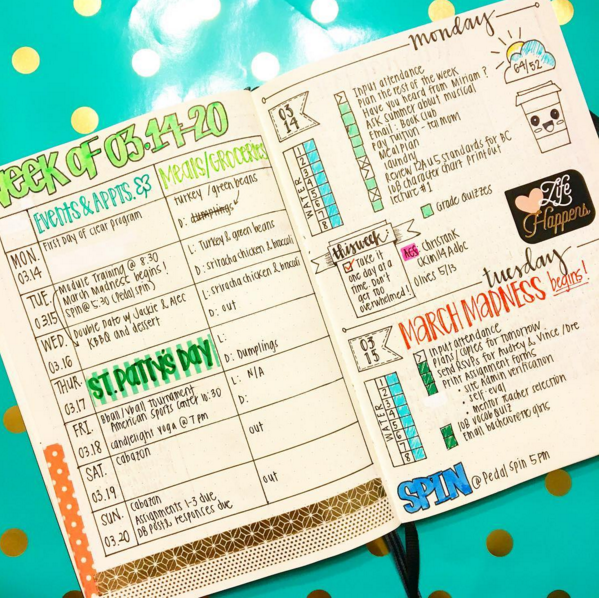 25 Weekly Spread Ideas for your Bullet Journal - christina77star.co.uk