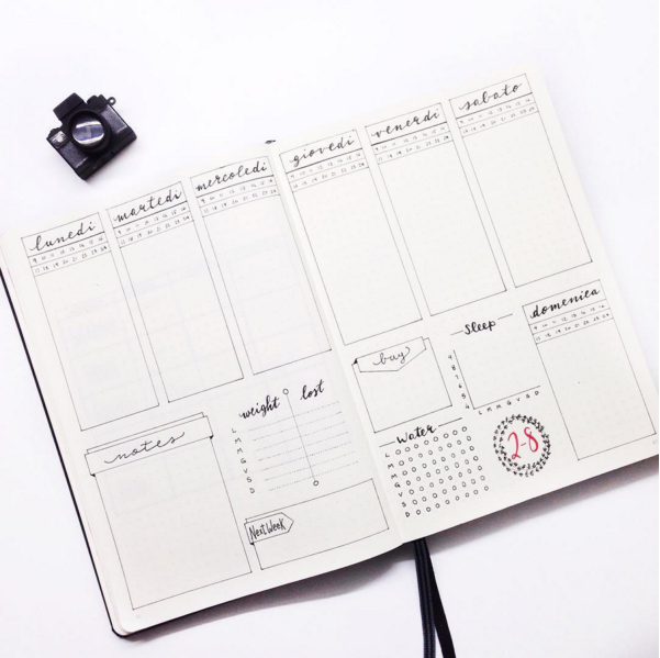 25 Weekly Spread Ideas for your Bullet Journal - christina77star.co.uk