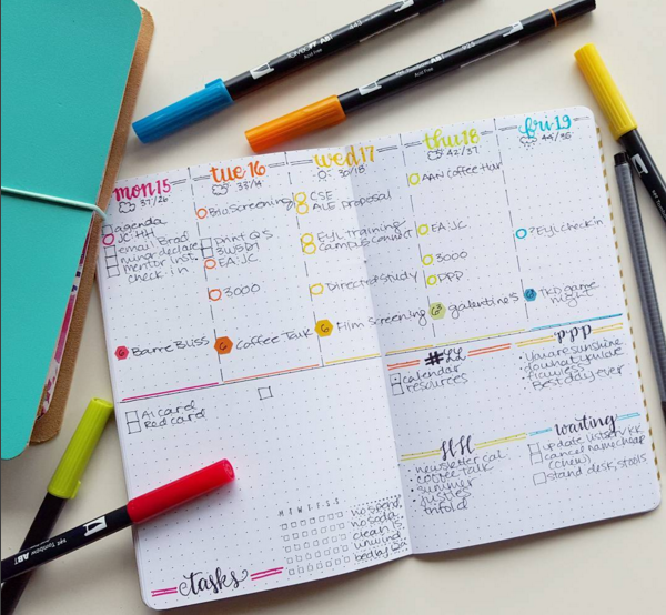 25 Weekly Spread Ideas for your Bullet Journal - christina77star.co.uk