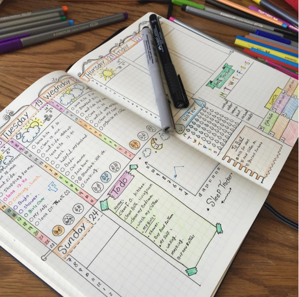 25 Weekly Spread Ideas for your Bullet Journal - christina77star.co.uk