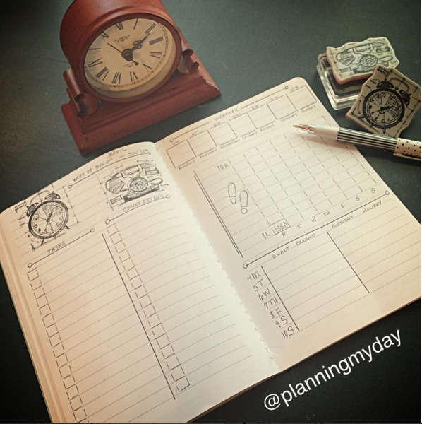 25 Weekly Spread Ideas for your Bullet Journal - christina77star.co.uk