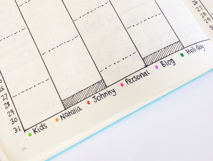 Introducing Calendex as a way for future planning with your bullet journal.