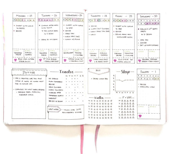25 Weekly Spread Ideas for your Bullet Journal - christina77star.co.uk