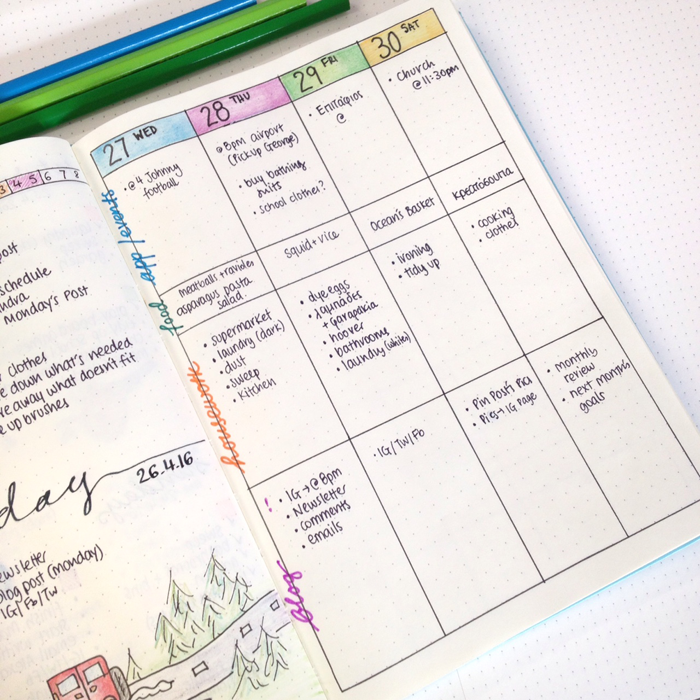 25 Weekly Spread Ideas for your Bullet Journal - christina77star.co.uk