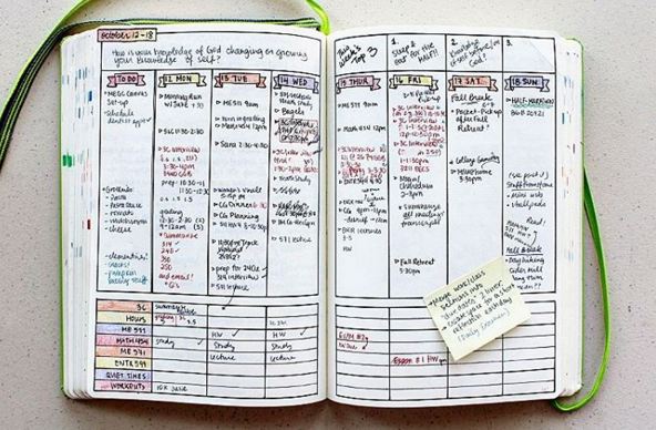 25 Weekly Spread Ideas for your Bullet Journal - christina77star.co.uk