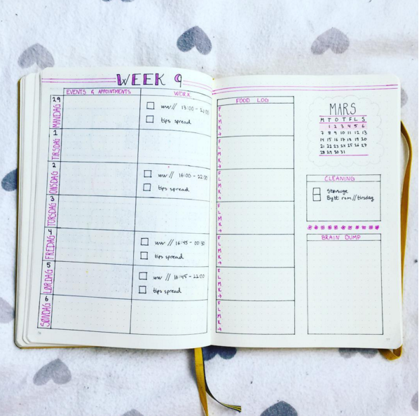 25 Weekly Spread Ideas for your Bullet Journal - christina77star.co.uk