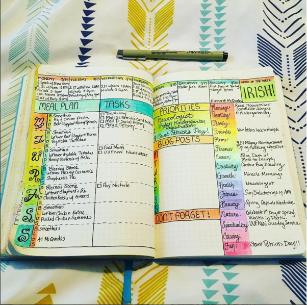 25 Weekly Spread Ideas for your Bullet Journal - christina77star.co.uk