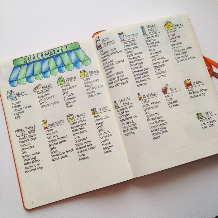 Sharing with you the pages and spreads that I've created in my second bullet journal until now. - www.christina77star.co.uk