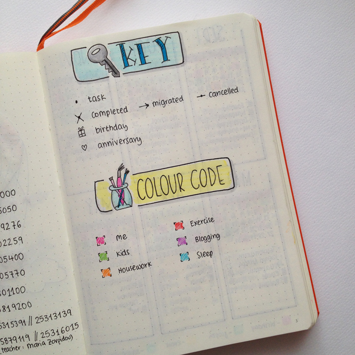 Sharing with you the pages and spreads that I've created in my second bullet journal until now. - www.christina77star.co.uk