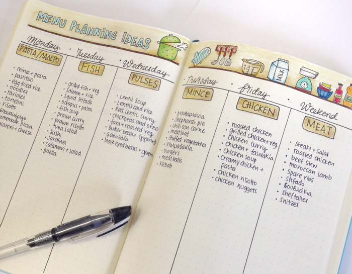 Focus and Time Management - Tips for managing your time and getting more things done -- christina77star.co.uk