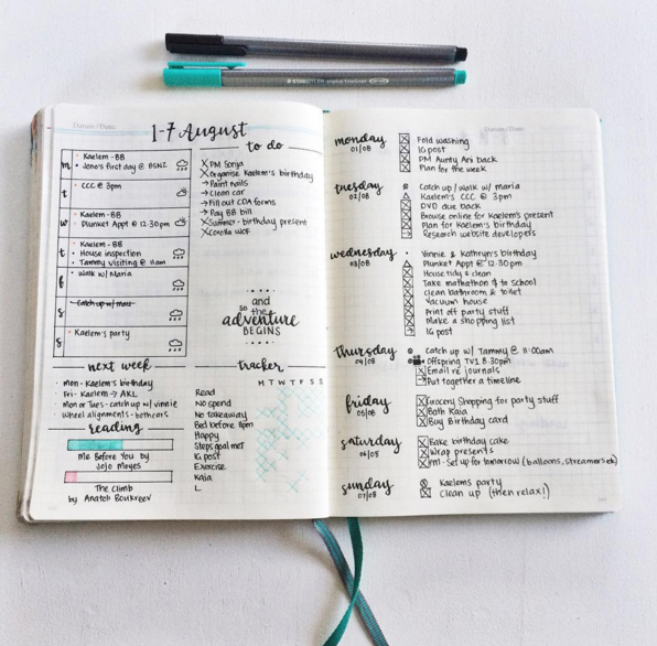 Here are some examples of weekly spread ideas for your bullet journal, by me and other talented fellow bullet journalists, so that you get inspired - www.christina77star.co.uk