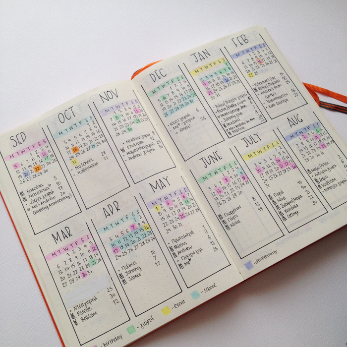 Sharing with you the pages and spreads that I've created in my second bullet journal until now. - www.christina77star.co.uk