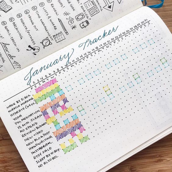 Showing various ways you can track goals and habits with your bullet journal - christina77star.co.uk