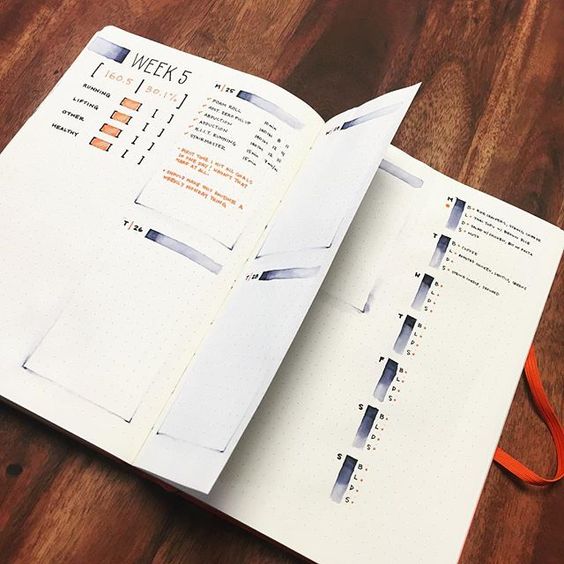 Showing you how to use the 'Dutch door' system in your bullet journal as well as lots of examples of weekly spreads that use it either horizontally or vertically - www.christina77star.co.uk