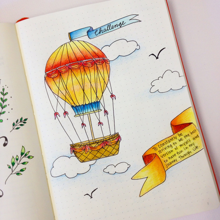 Sharing with you the pages and spreads that I've created in my second bullet journal until now. - www.christina77star.co.uk