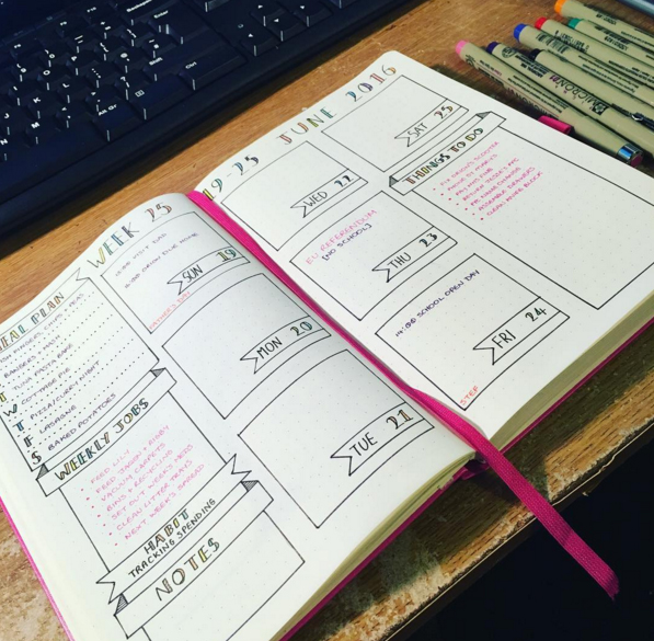 Here are some examples of weekly spread ideas for your bullet journal, by me and other talented fellow bullet journalists, so that you get inspired - www.christina77star.co.uk
