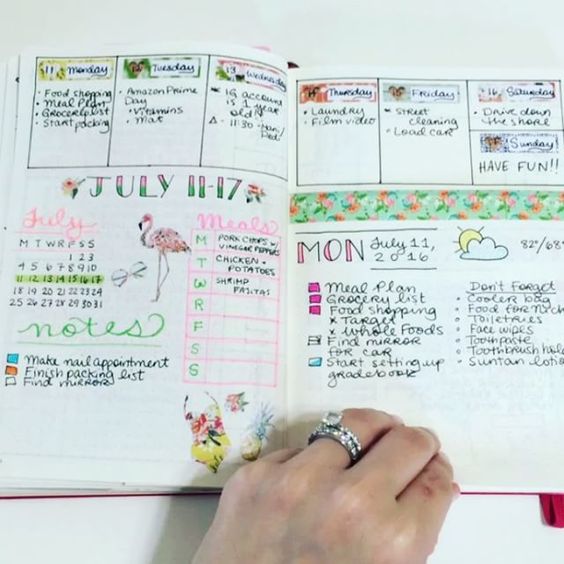 Showing you how to use the 'Dutch door' system in your bullet journal as well as lots of examples of weekly spreads that use it either horizontally or vertically - www.christina77star.co.uk