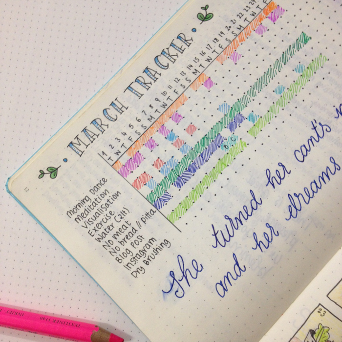 Showing various ways you can track goals and habits with your bullet journal - christina77star.co.uk