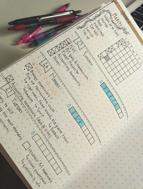Showing various ways you can track goals and habits with your bullet journal - christina77star.co.uk