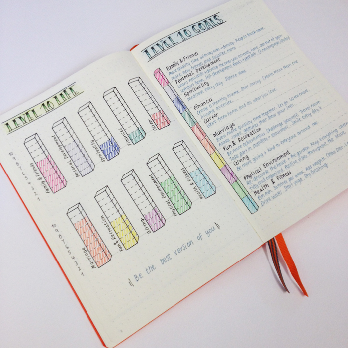 See how I re-created my Level 10 Life spread in my Bullet Journal, plus 7 amazing Level 10 Life spreads for your inspiration - www.christina77star.co.uk
