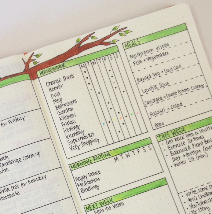 My September Set Up in my Bullet Journal: Going back to some layouts I've used in the past and I loved, plus adding some new sections. - www.christina77star.co.uk