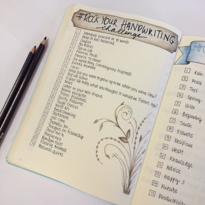 Bullet Journal: My April Set Up - christina77star