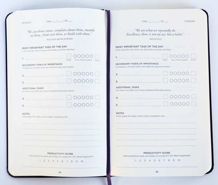 Talking about a time management technique called Pomodoro and how to use it with your Bullet Journal.