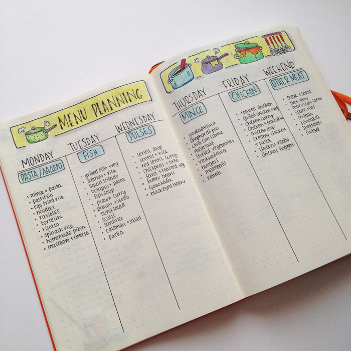 Sharing with you the pages and spreads that I've created in my second bullet journal until now. - www.christina77star.co.uk