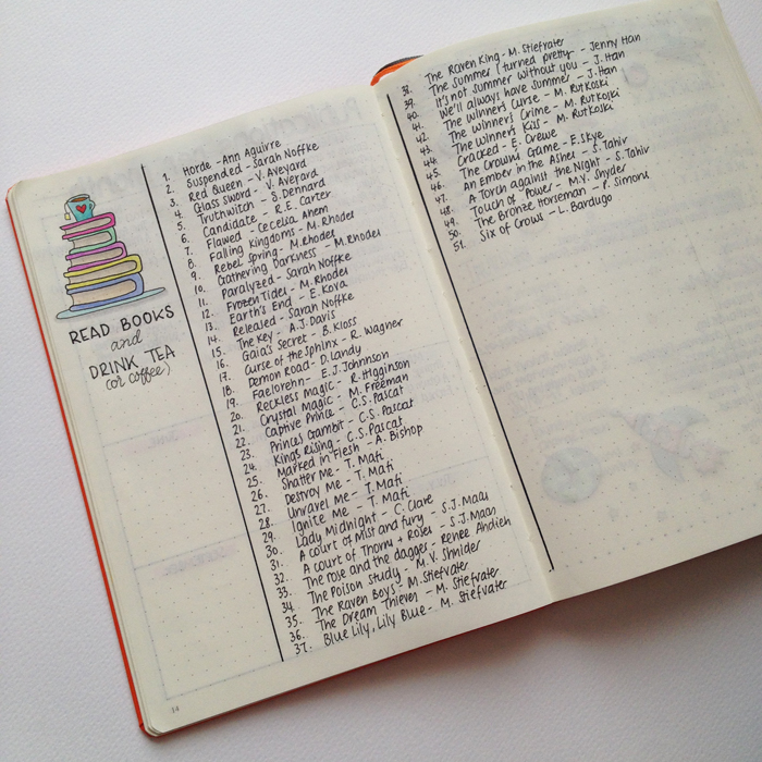 Sharing with you the pages and spreads that I've created in my second bullet journal until now. - www.christina77star.co.uk