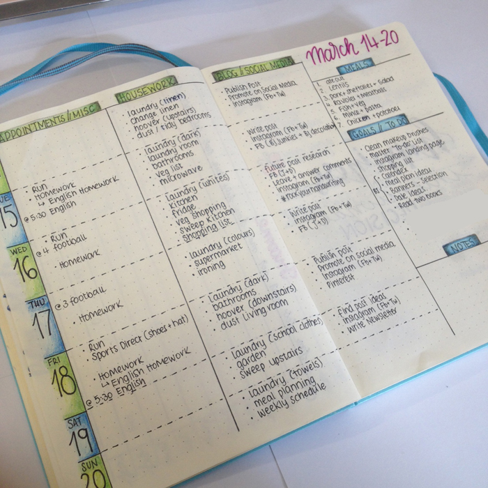 Weekly Spread Ideas for Bullet Journals - christina77star