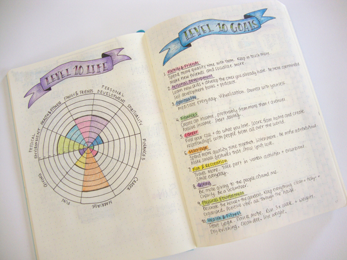 See how I re-created my Level 10 Life spread in my Bullet Journal, plus 7 amazing Level 10 Life spreads for your inspiration - www.christina77star.co.uk