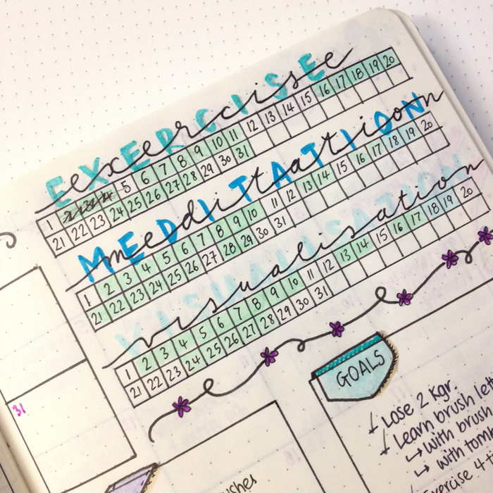 Showing various ways you can track goals and habits with your bullet journal - christina77star.co.uk