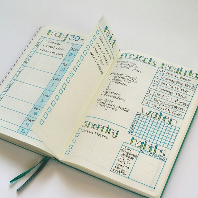 Showing you how to use the 'Dutch door' system in your bullet journal as well as lots of examples of weekly spreads that use it either horizontally or vertically - www.christina77star.co.uk