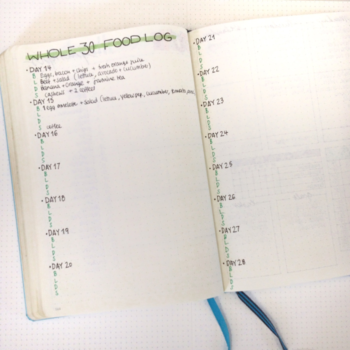 Sharing my June set up in my bullet journal - christina77star.co.uk