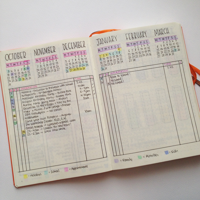 Sharing with you the pages and spreads that I've created in my second bullet journal until now. - www.christina77star.co.uk