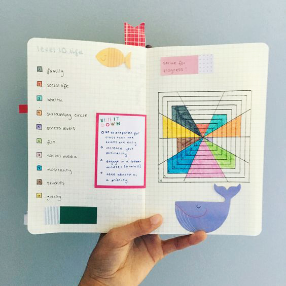 See how I re-created my Level 10 Life spread in my Bullet Journal, plus 7 amazing Level 10 Life spreads for your inspiration - www.christina77star.co.uk