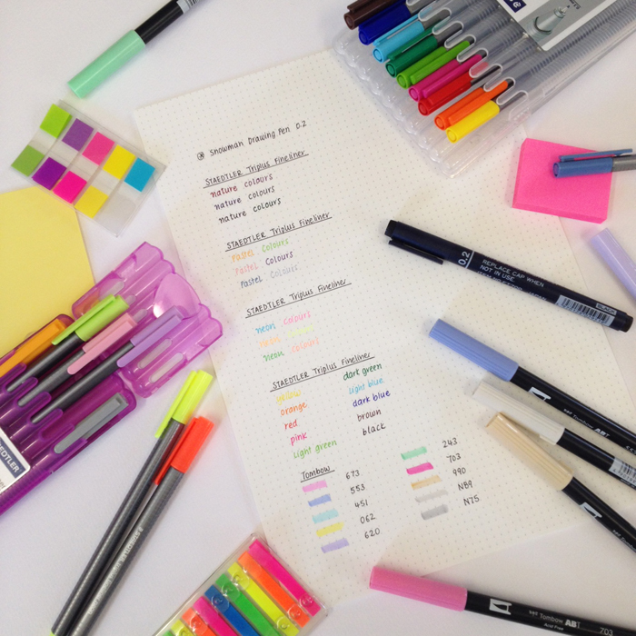 Sharing my current favourite stationary - www.christina77star.co.uk