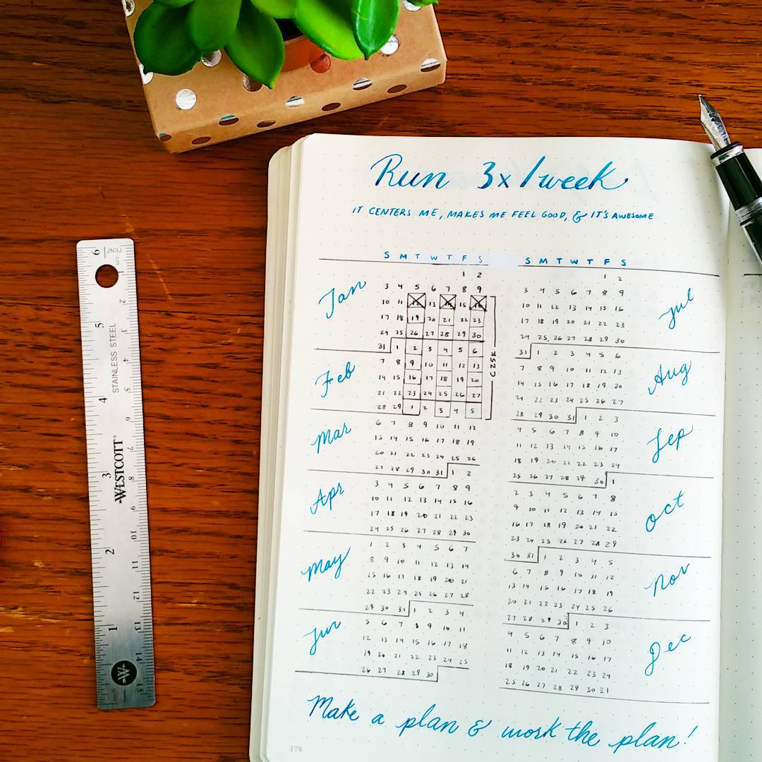 Showing various ways you can track goals and habits with your bullet journal - christina77star.co.uk