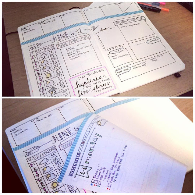 Showing you how to use the 'Dutch door' system in your bullet journal as well as lots of examples of weekly spreads that use it either horizontally or vertically - www.christina77star.co.uk