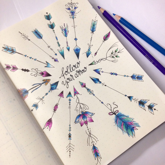 One Month Bullet Journaling: What I've learned - christina77star.co.uk