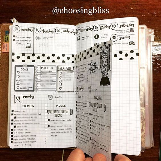 Showing you how to use the 'Dutch door' system in your bullet journal as well as lots of examples of weekly spreads that use it either horizontally or vertically - www.christina77star.co.uk
