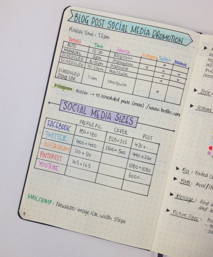 Showing you around my blogging bullet journal - www.christina77star.co.uk